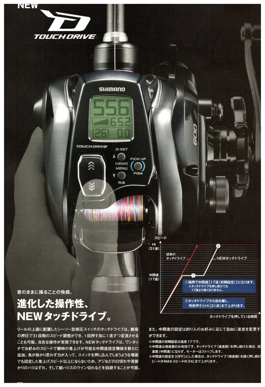 Shimano BeastMaster Electric