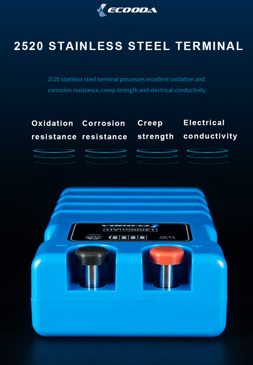 Ecooda Electric Reel Battery