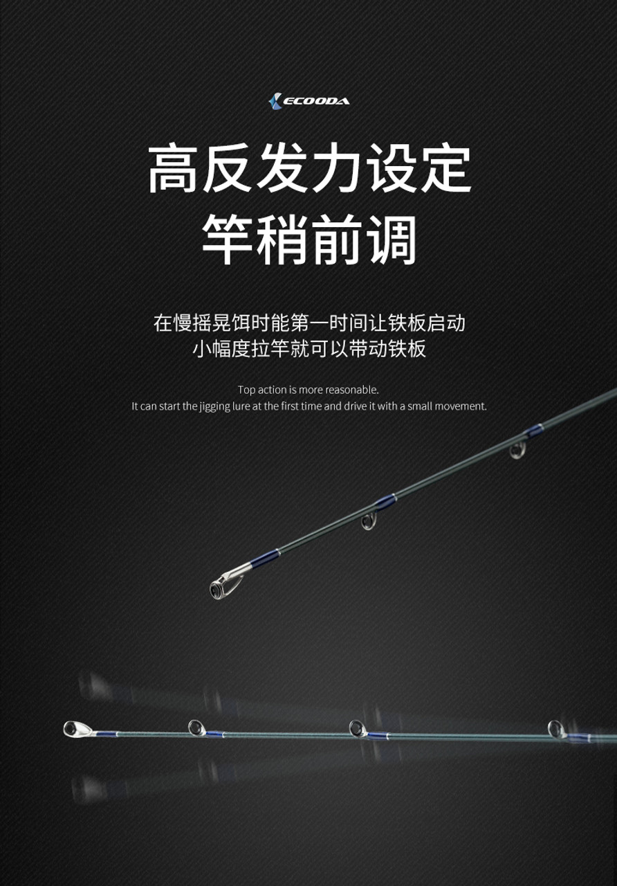 Cyan Blue Solid Core + Kevlar Slow Pitch Jigging - C.M. Tackle Inc