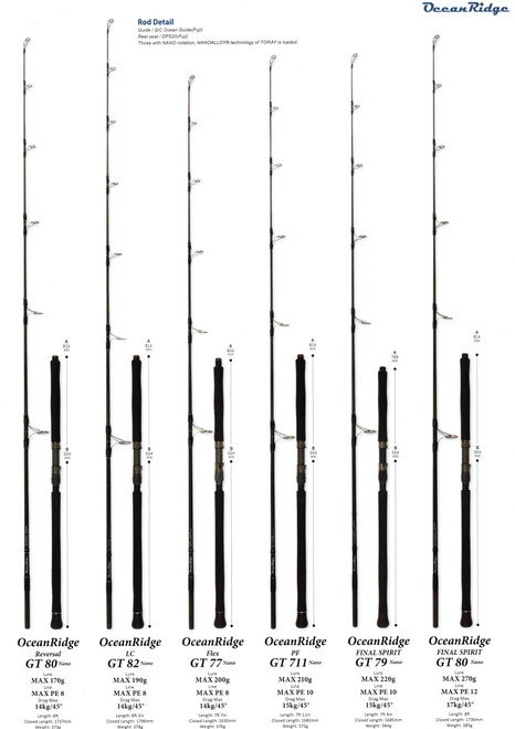 HR Black Snake GT Popping Rod 8ft, Boat, Rods