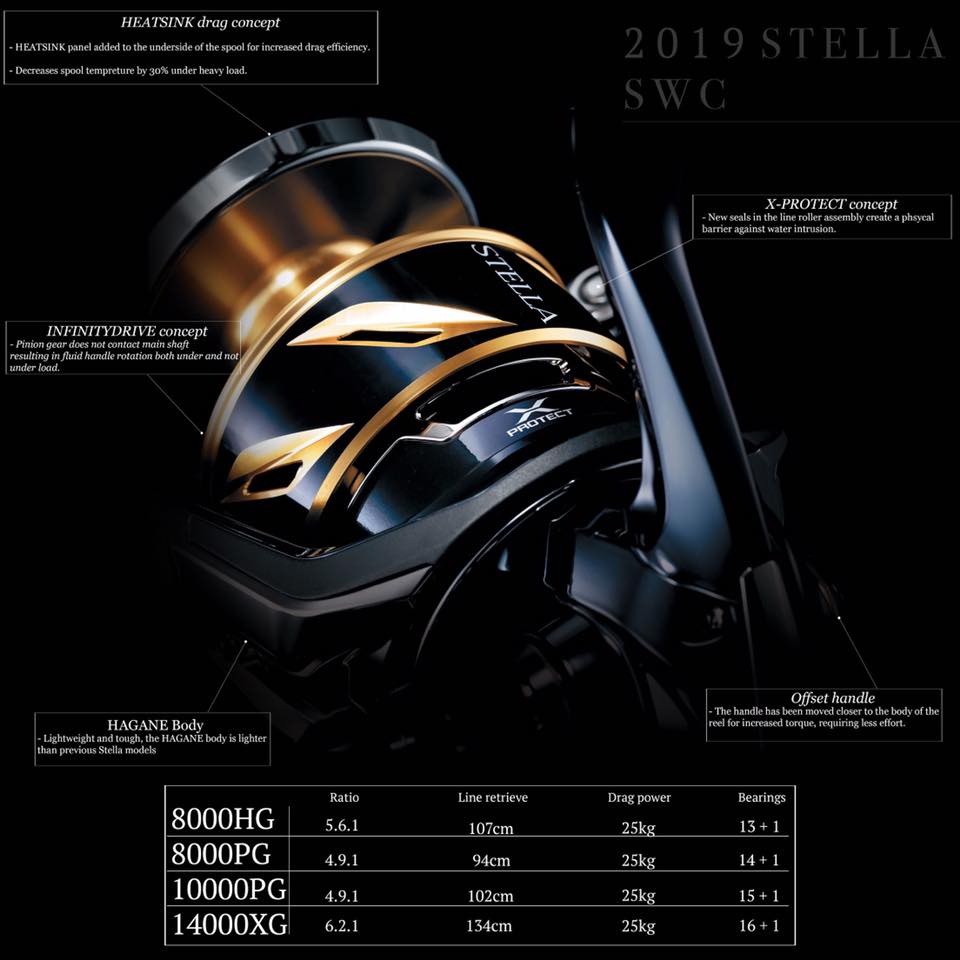 parts. lack of / Shimano SHIMANO Stella STELLA SW 30000 fishing reel  spinning reel large reel tuna : Real Yahoo auction salling