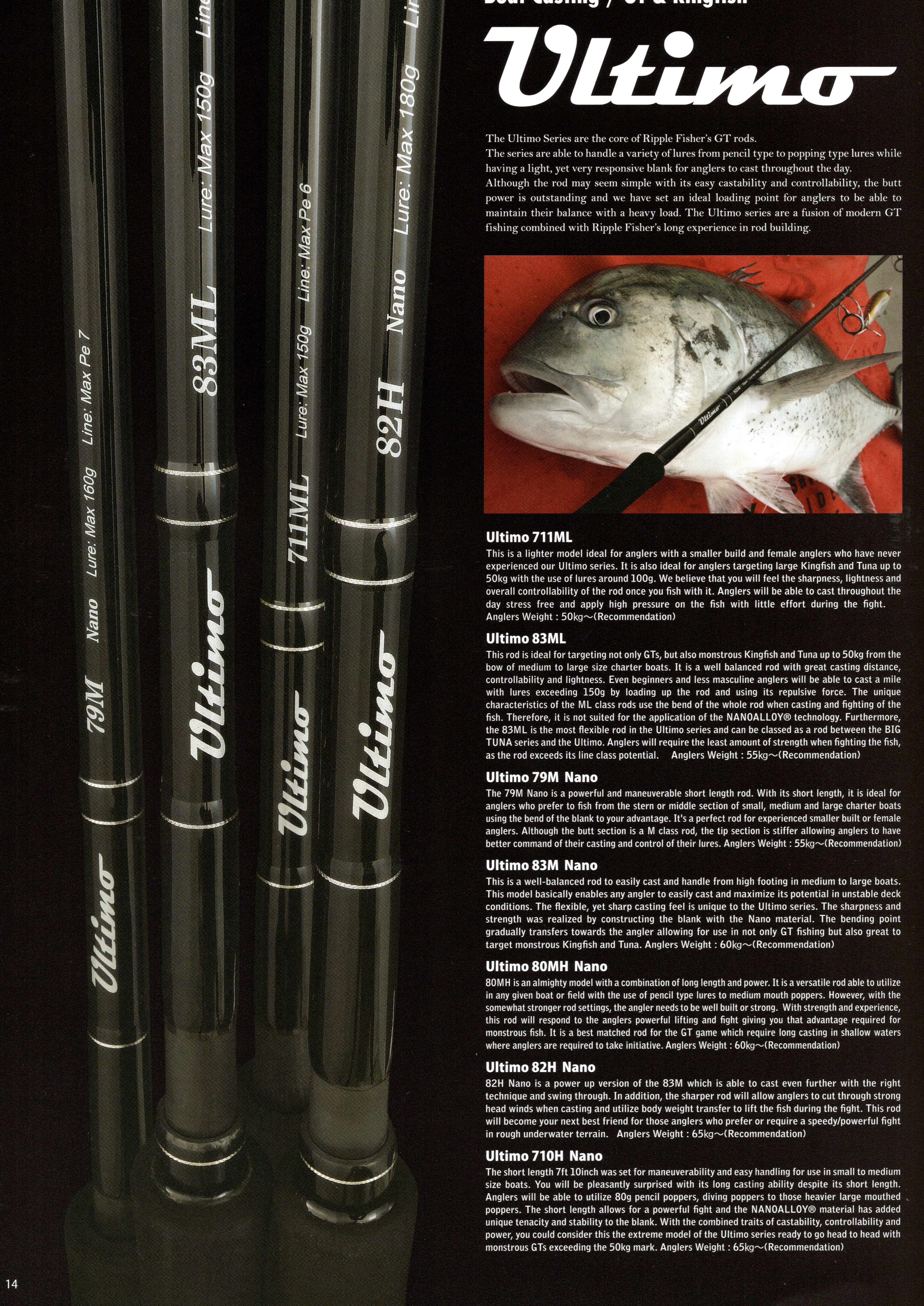 Ripple Fisher Ultimo series