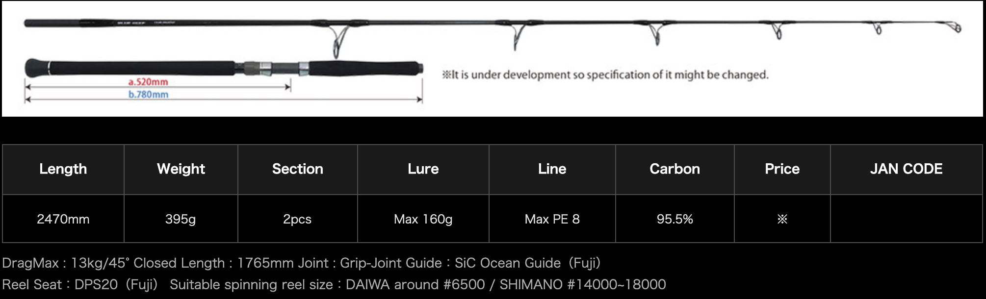 Rods - Popping Rods - Yamaga Blanks Popping Rods - ATLAS GT Rods