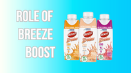 The Role of Breeze Boost in Enhancing Patient Health