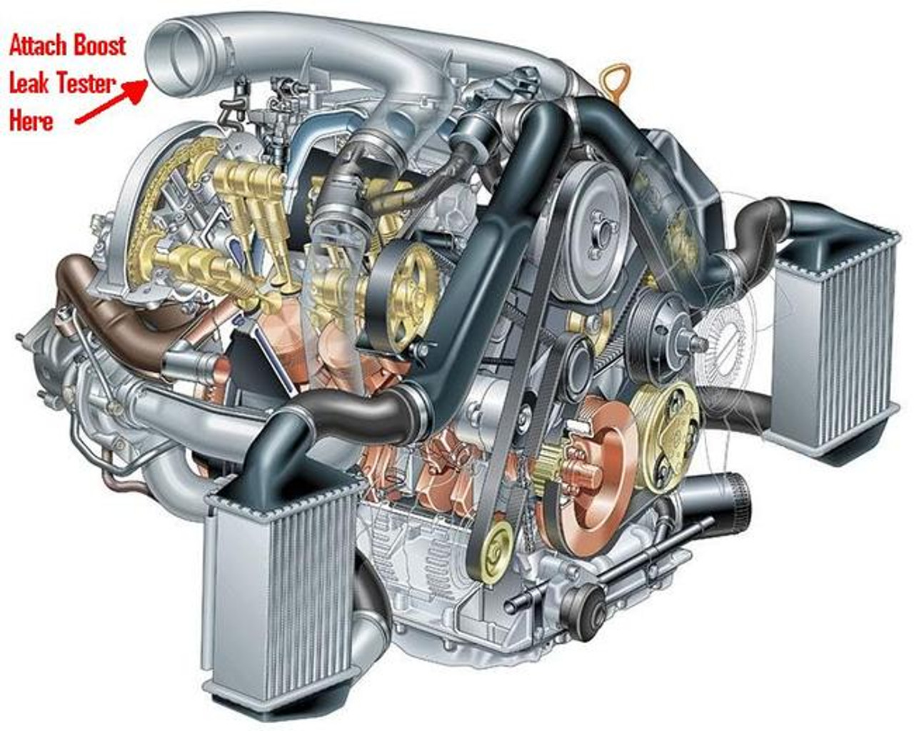 Attach boost leak tester at the y-pipe inlet as shown.