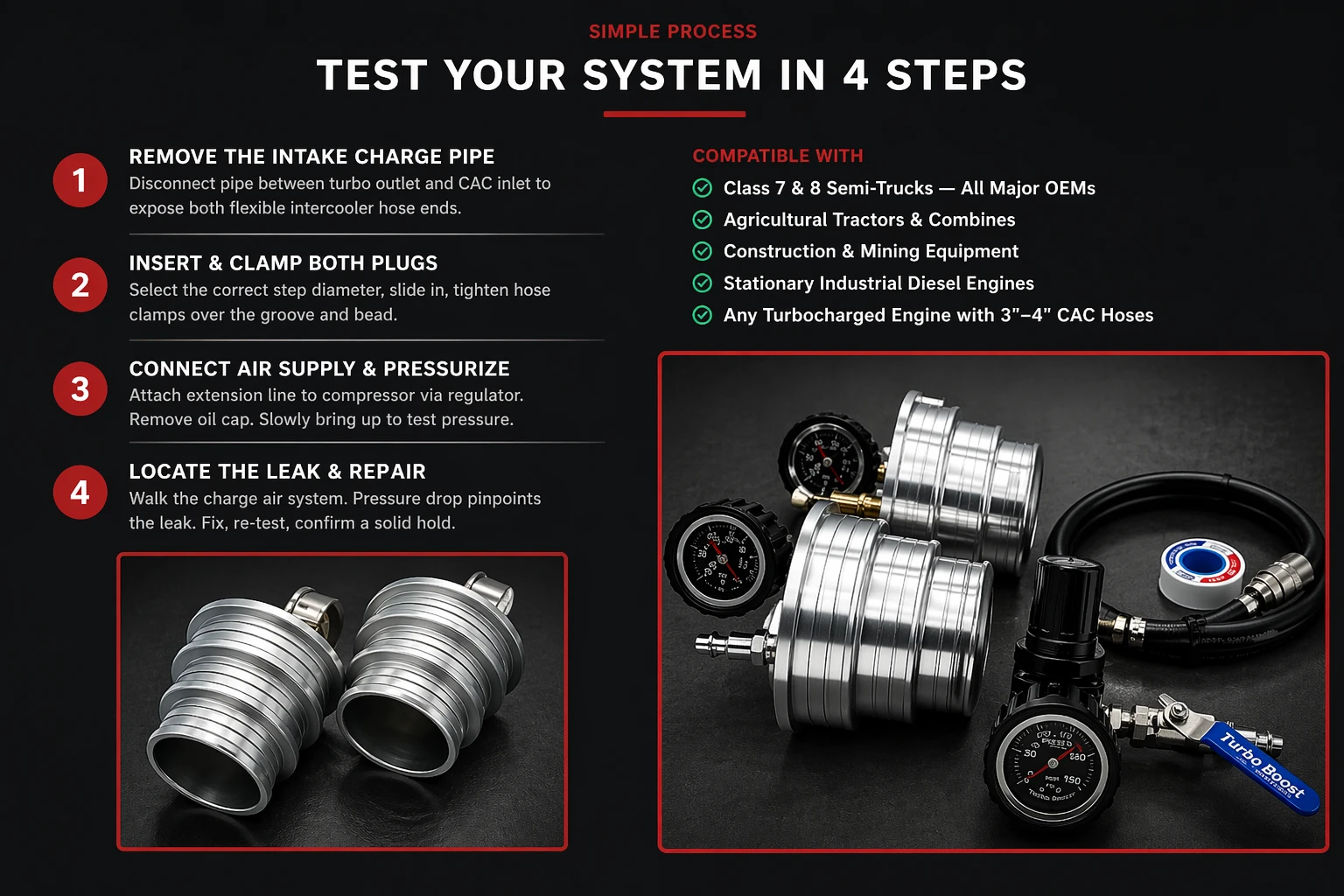 How to pressure test a charge air cooler in 4 steps