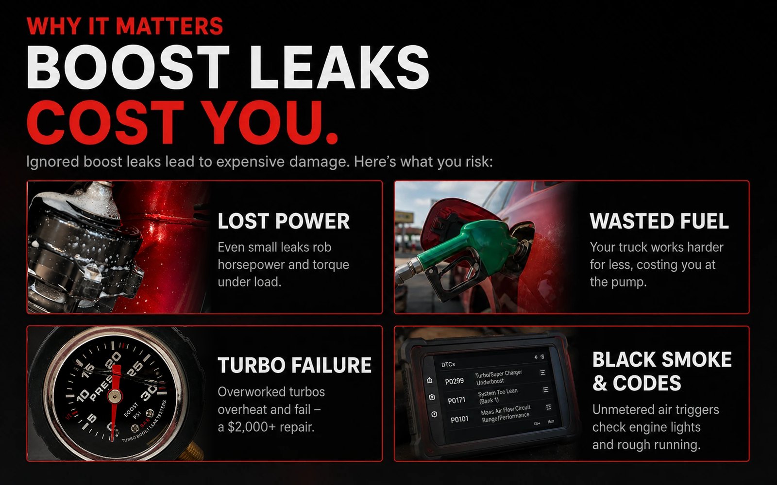 Boost leaks cost you: lost power, wasted fuel, turbo failure, black smoke and codes