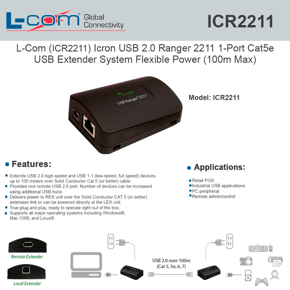 L-com Icron USB Ranger 2211 Extender System