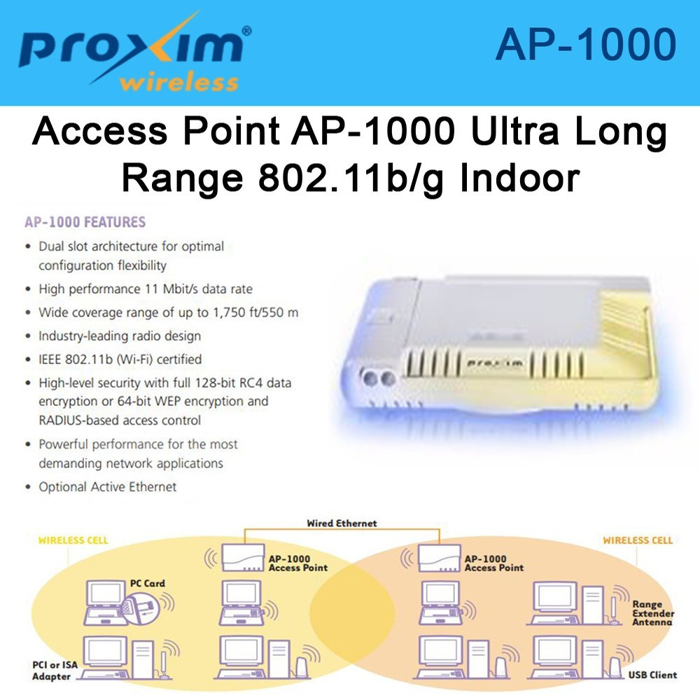 無線LANアクセスポイント Proxim WIRELESS NETWORKS 無線LANアクセスポイント Proxim WIRELESS NETWORKS 【公式通販】