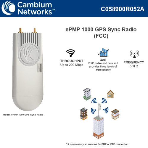 Cambium Networks ePMP 1000 5GHz AP Lite / Force 110 PTP