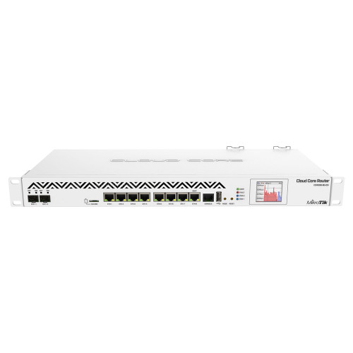 Mikrotik CCR1036-8G-2S+ Router with 8x Gigabit ports 2x SFP+ Cages