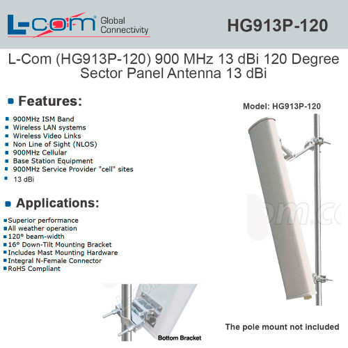 L-Com HG913P-120 900 MHz 13 dBi 120 Degree Sector Panel Antenna