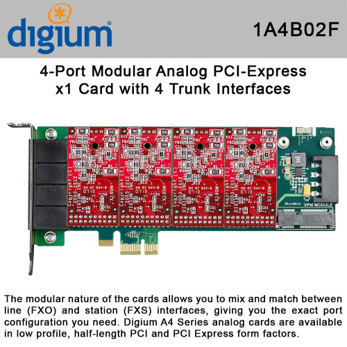 Digium 1A4B02F 4-Port Modular Analog PCI-Express x1 Card with 4 Trunk Interfaces