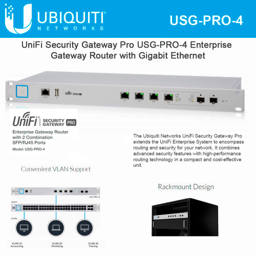 Ubiquiti Security Gateway Pro USG-PRO-4 Gigabit Router