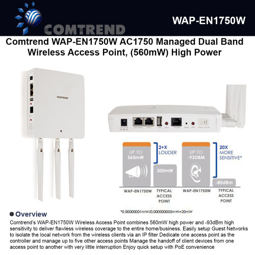 Comtrend WAP-EN1750W AC1750 Wireless Access Point 560mW High Power