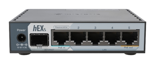 Front view of MikroTik E60iUGS with a 2.5G SFP port, a USB 3.0 port and a PoE input/output port