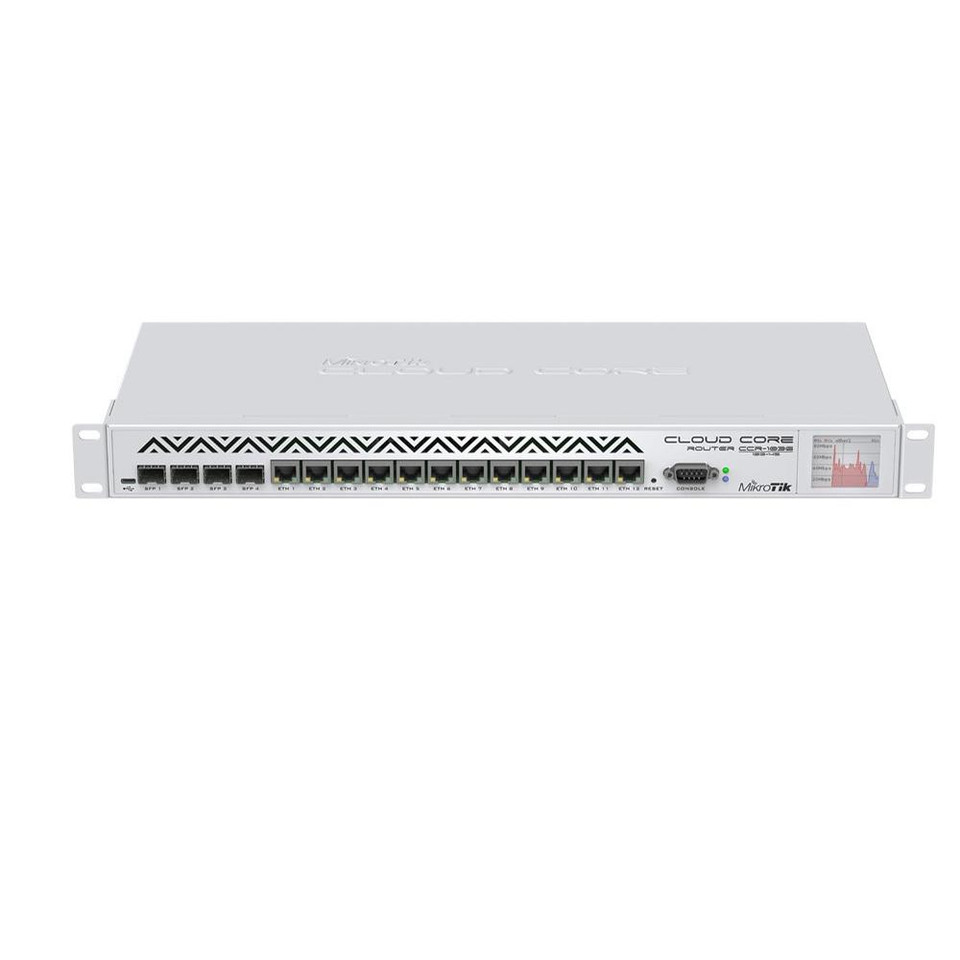 Mikrotik CCR2116-12G-4S+ 16 Core ARM CPU 10G Router - Best Price in BD