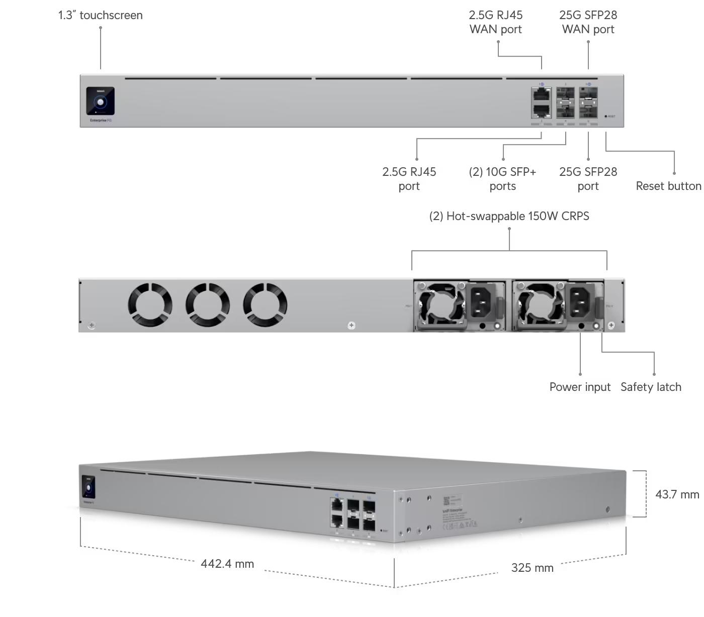 Introducing the Enterprise Fortress Gateway (EFG) for Large-Scale ...