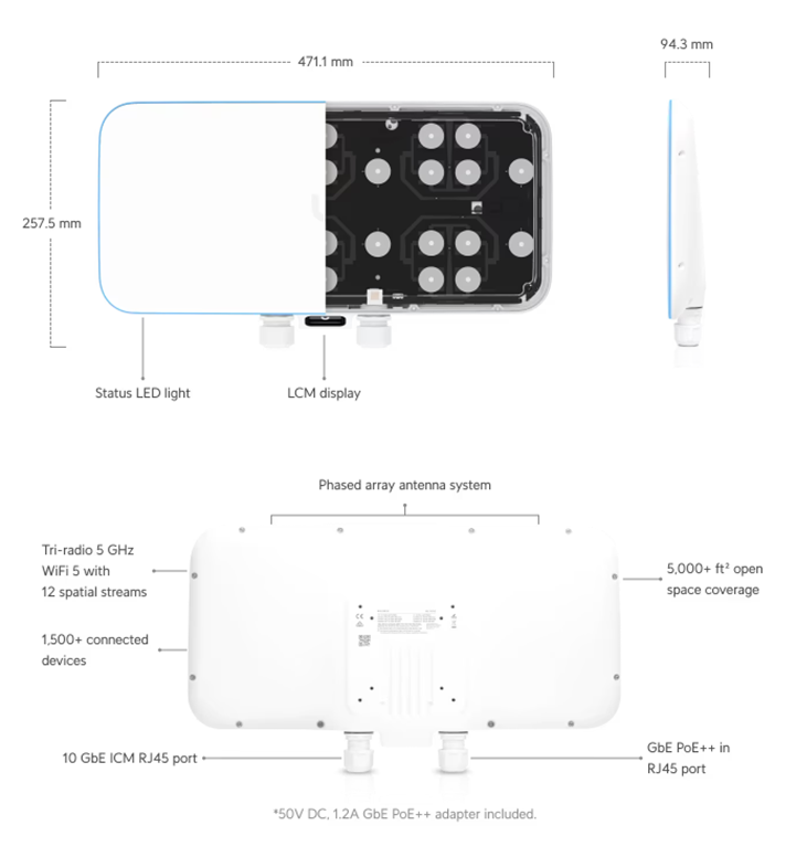 WiFi AP Mega capacity
