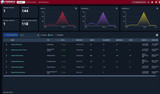 Fornida AI Penetration Testing