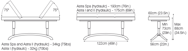 astra-specs.png