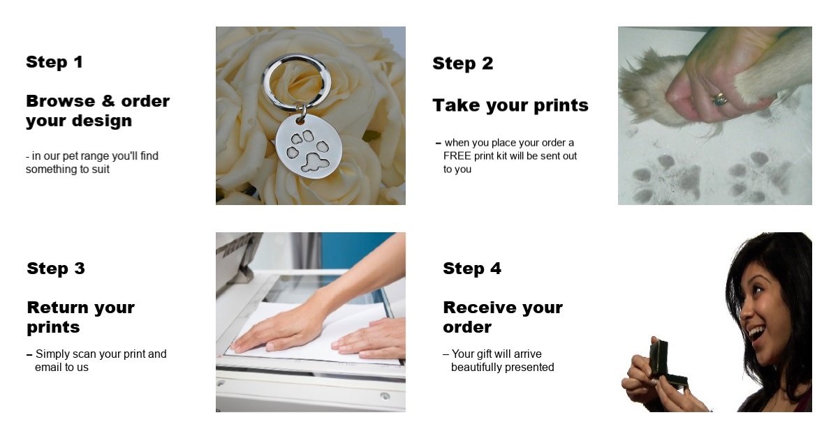 step-by-step-pet-keyring.jpg step-by-step-pet-keyring.jpg