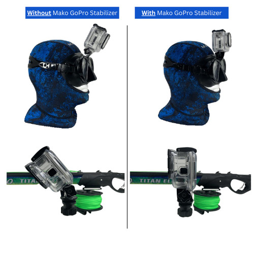 MAKO GoPro Stabilizers