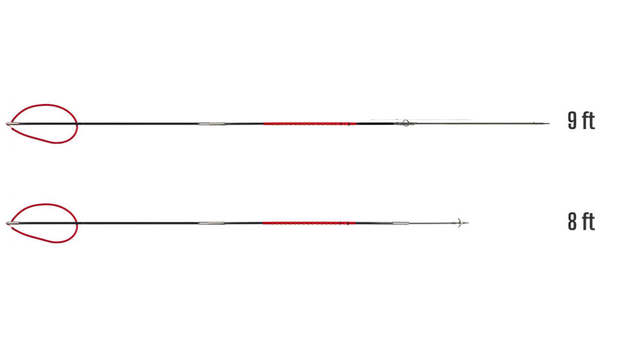 Optional pole spear bands