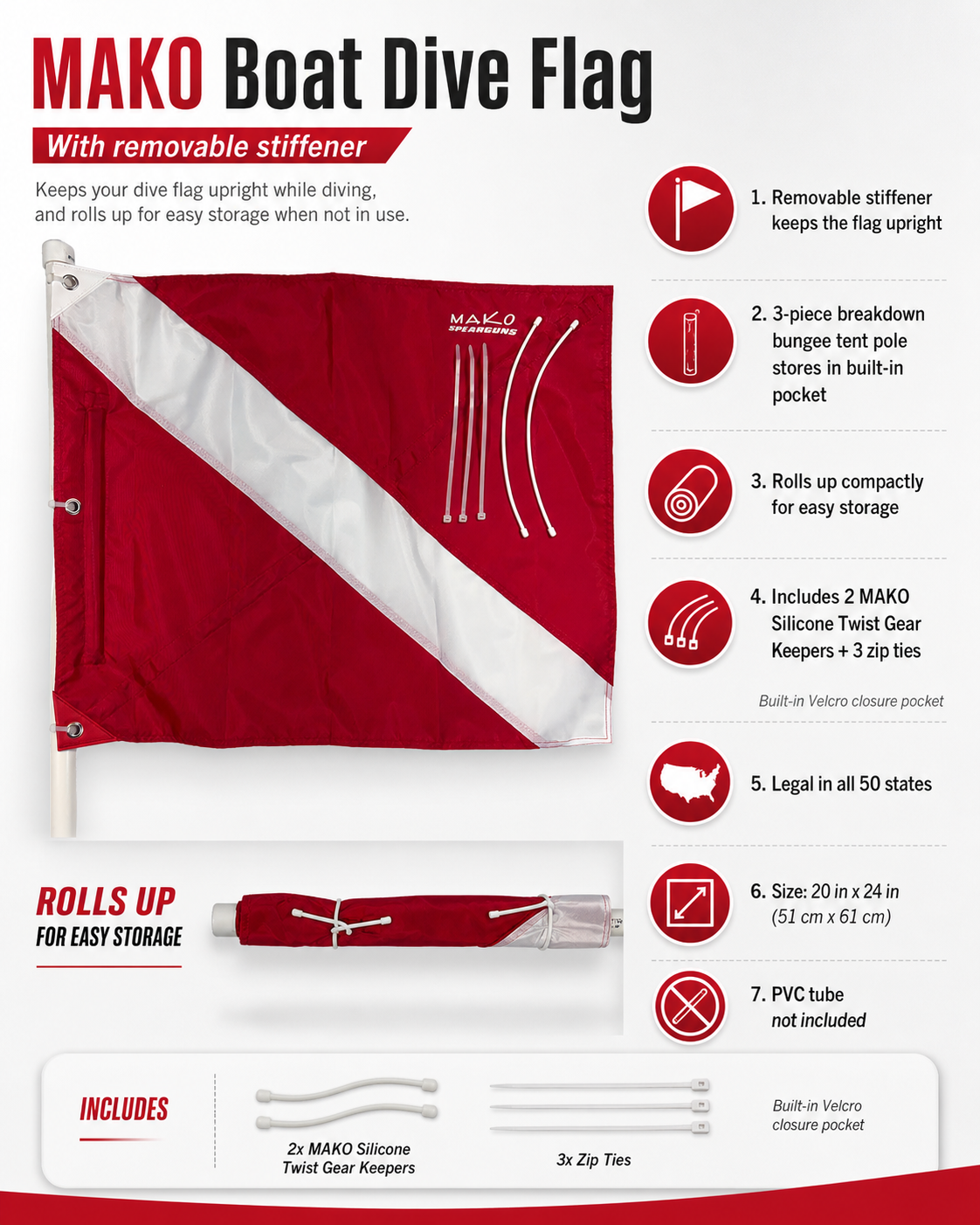 MAKO Boat Dive Flag infographic showing removable 3-piece bungee stiffener, compact roll-up storage, built-in Velcro pocket, 2x Silicone Twist Gear Keepers, and 3x zip ties &mdash; legal in all 50 states