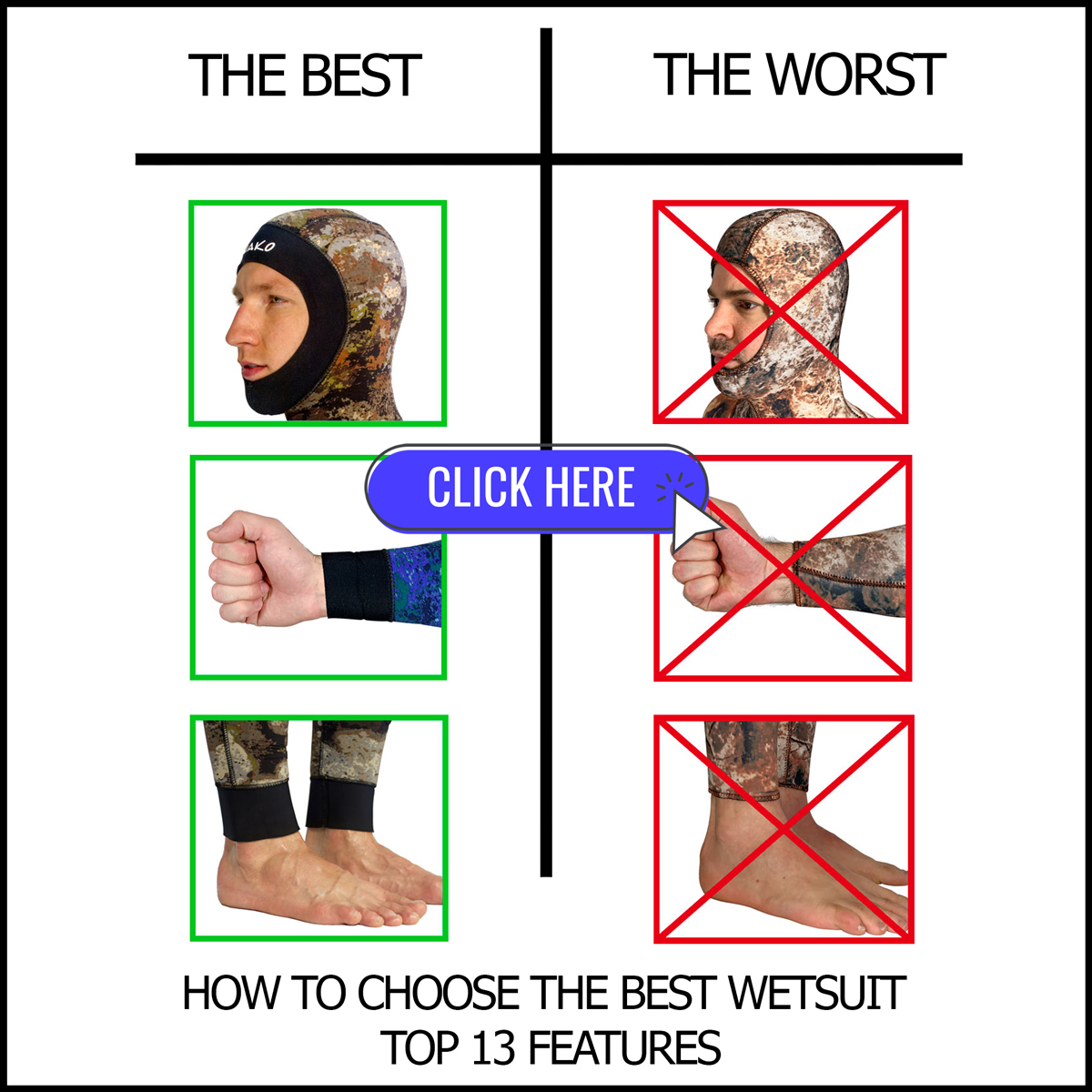 How to choose the best wetsuit