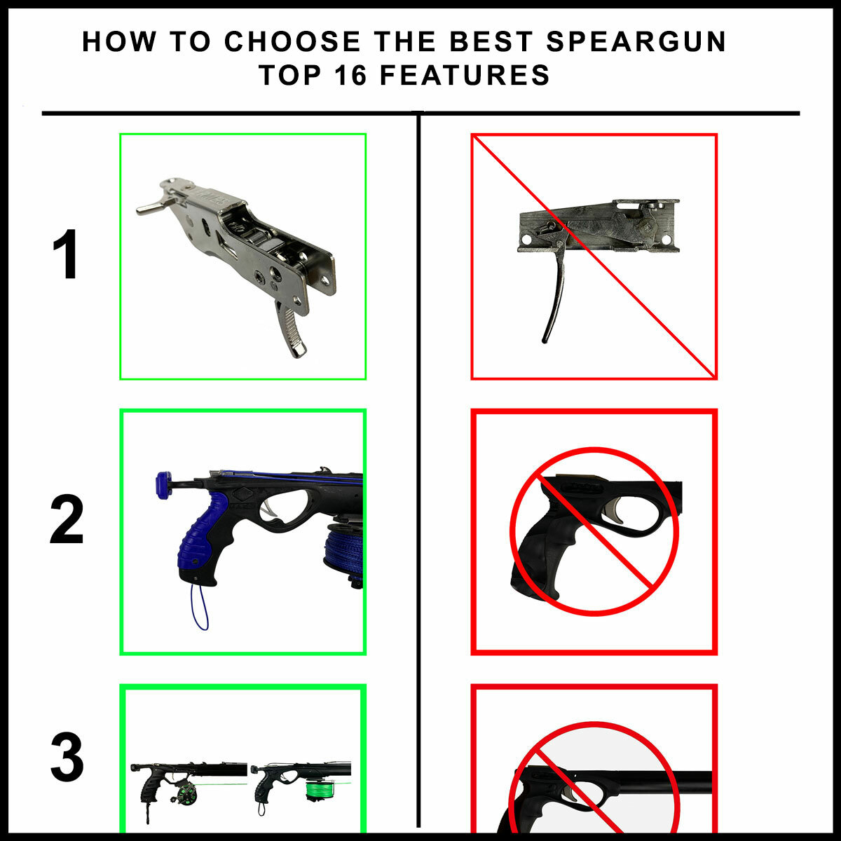 How to choose the best Speargun