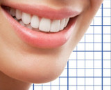 ​Posture Assessment Grid for Dental Exam