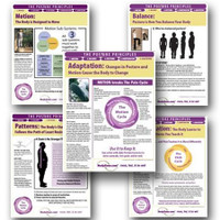 Posture Principles Posters (set of 5)