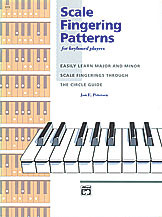 Scale Fingering Patterns [Alf:00-315]