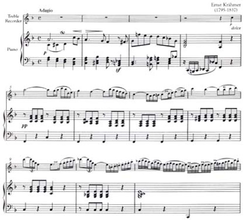 Concert Polonaise, Op 5 (an important csakan piece) -Sc [Mag:DOL0204]
