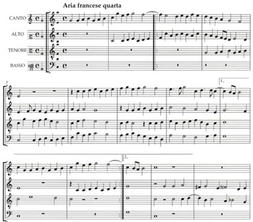 Ricercar and Aria Francese (1595) - 4 scores [Mag:EML0314]
