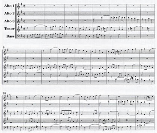 Bach, J.S. - Presto, from Brandenburg Concerto No 4 -ScP [Mag:PP00059]