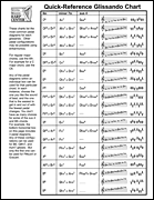 Quick-Reference Glissando Chart [HL:121100]