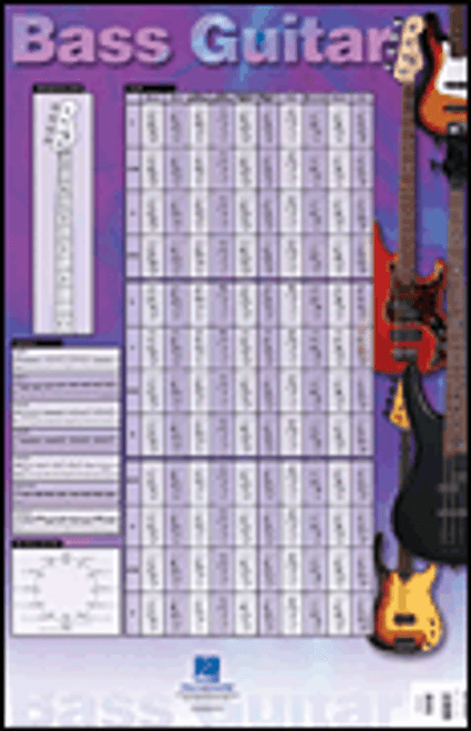 Bass Guitar Poster [HL:695920]