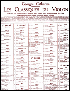 Menuet - Classiques No. 275 [HL:48180308]