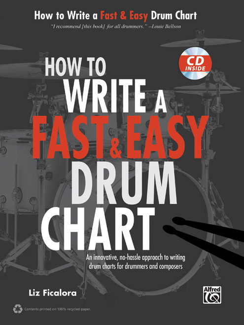How to Write a Fast & Easy Drum Chart [Alf:00-39097]