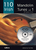 110 Irish Mandolin Tunes [HL:634227]