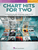 Chart Hits for Two [HL:664580]