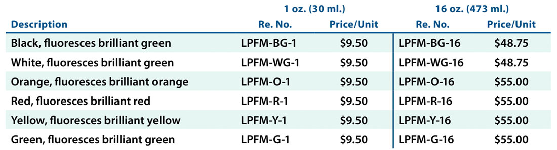 Fluorescent Magnetic Atomic Latent Print Powder