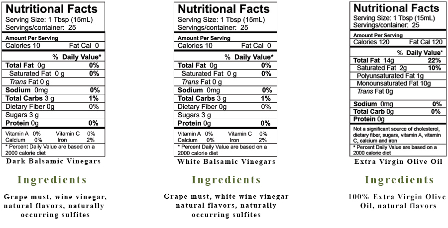 Nutritional Facts