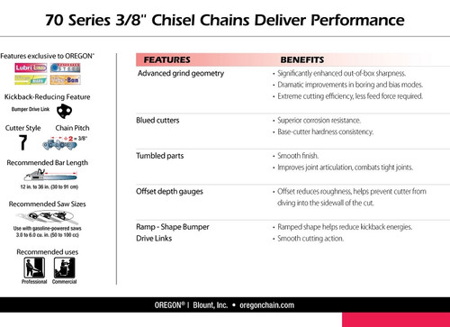 OREGON 72, 73, and 75 LPX/JPX SUPER 70®  CHAINS OREGON 72, 73, and 75 LPX/JPX SUPER 70®  CHAINS