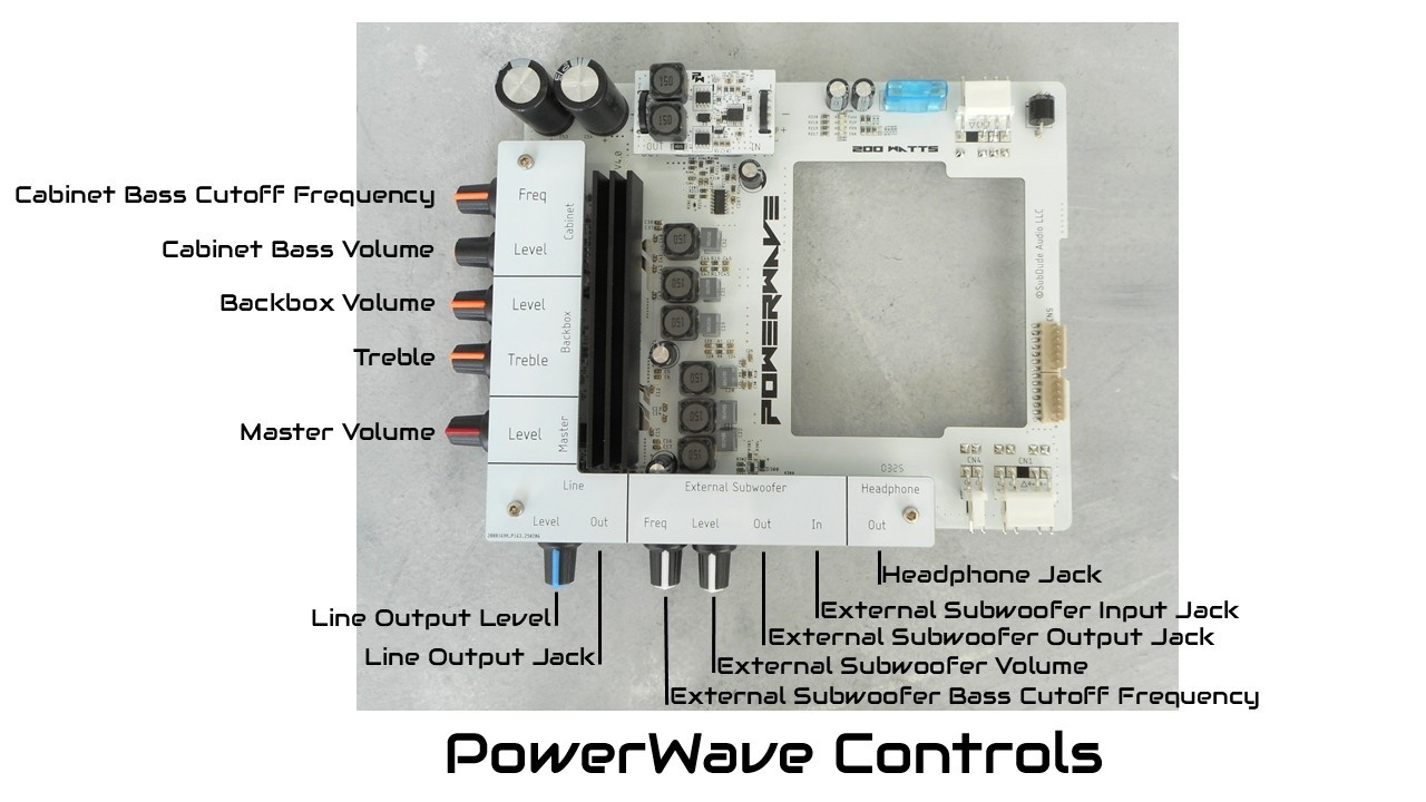 PinWoofer Stern Spike-2 PowerWave Super Kit