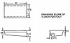 Ronco Plastics 18H official manufacturer image