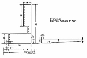 Ronco Plastics 46H official manufacturer image