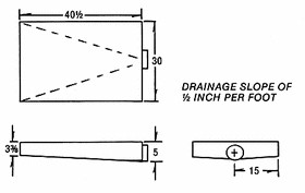 Ronco Plastics 24H official manufacturer image